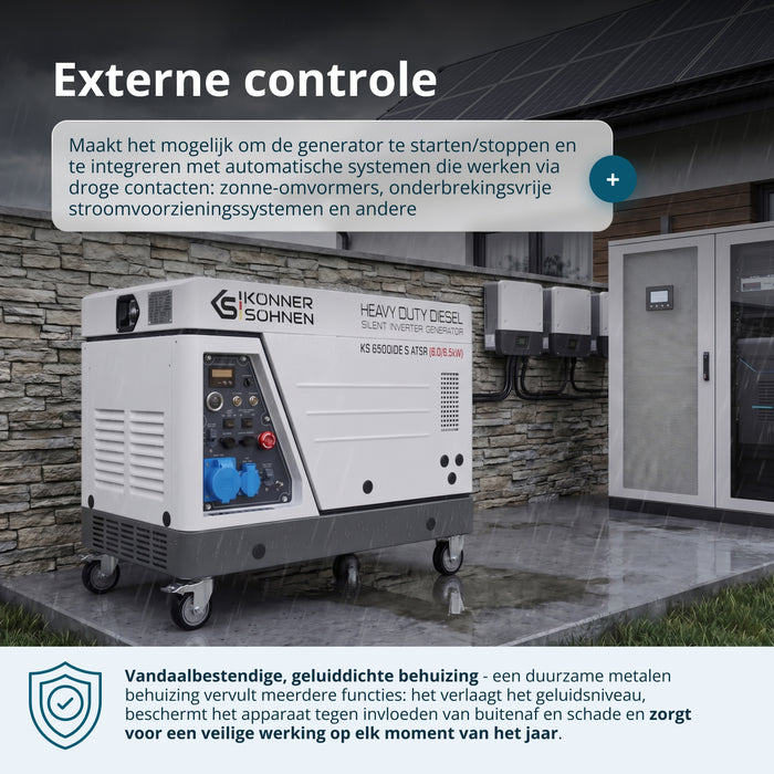 Diesel Inverter Generator in Geluiddichte Behuizing KS 6500iDE S ATSR