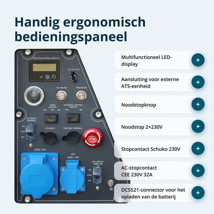 Diesel Inverter Generator in Geluiddichte Behuizing KS 6500iDE S ATSR