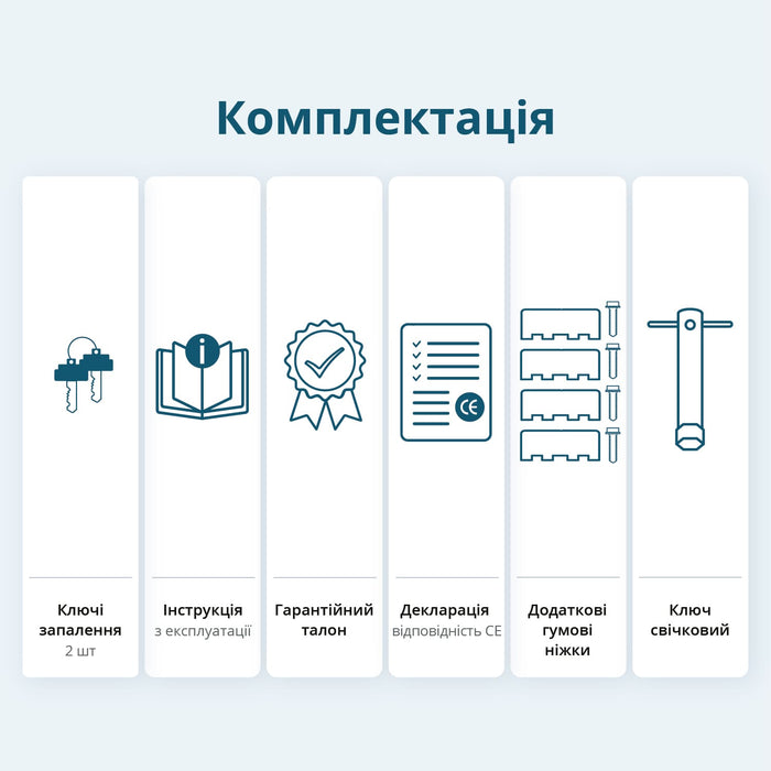 Бензиновий генератор «Könner & Söhnen» KS 7000E 1/3