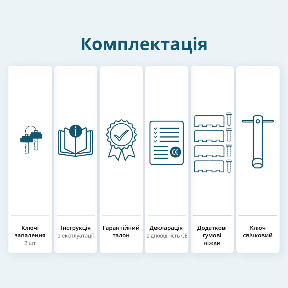 Бензиновий генератор «Könner & Söhnen» KS 7000E