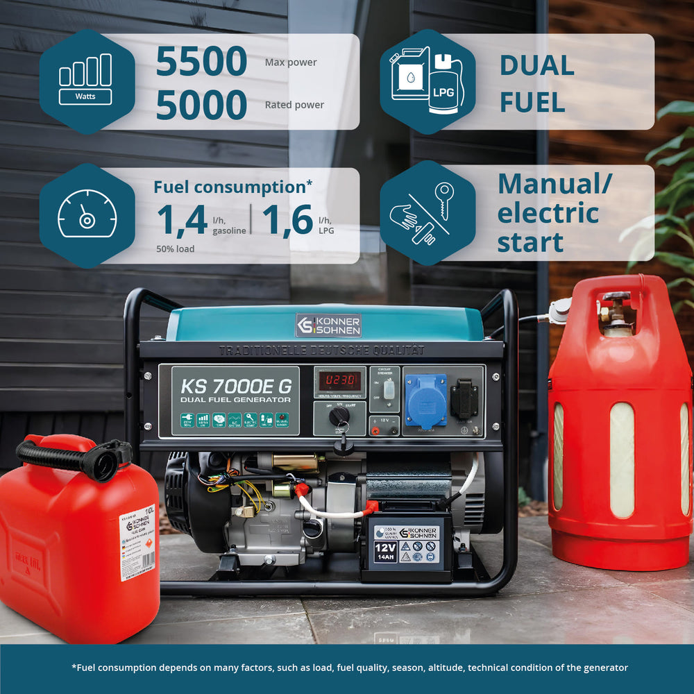 LPG/Benzine Generator "Könner & Söhnen" KS 7000E G