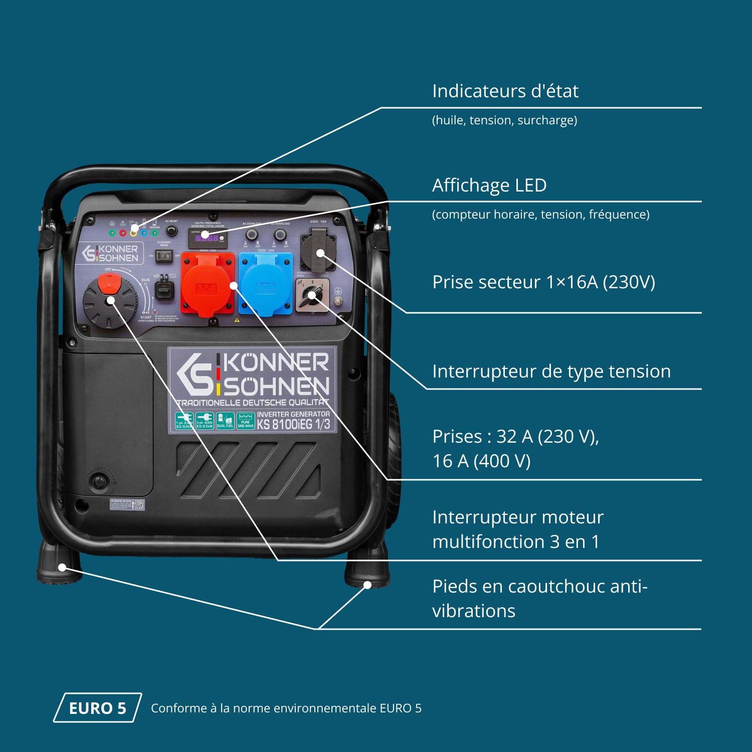 Groupe électrogène Inverter KS 8100iEG 1/3