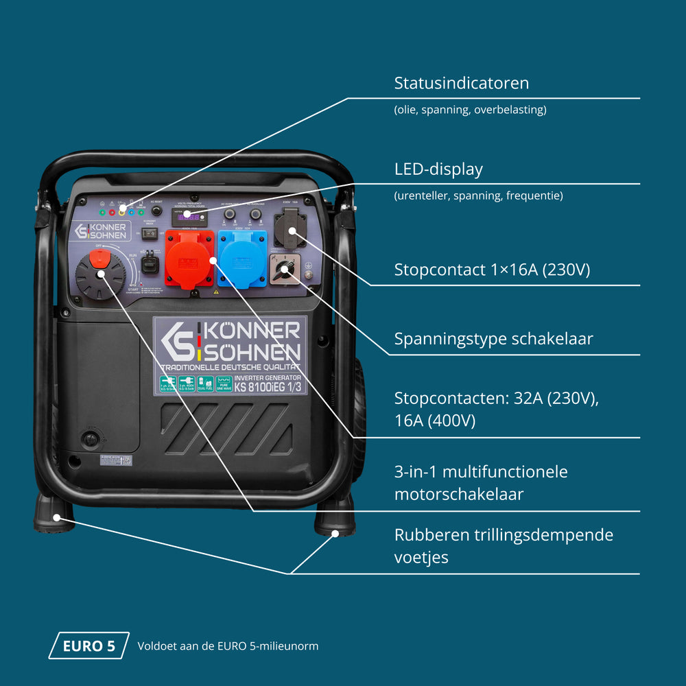 LPG/benzine invertergenerator KS 8100iEG 1/3