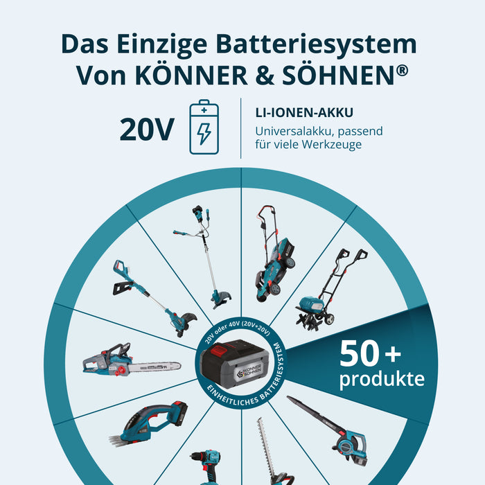 Akku-Mini-Kettensäge KS MCS20V-8 Case PLUS