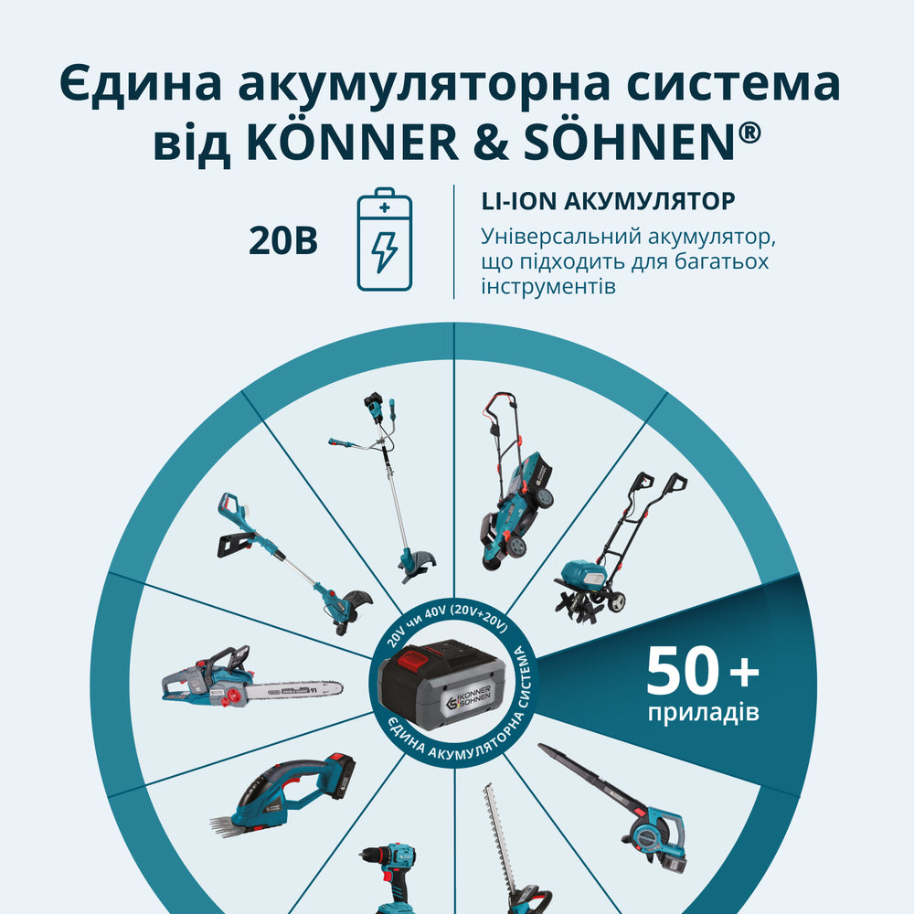 Акумуляторна мініпила KS MCS20V-8 Case PLUS