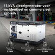 Dieselgenerator KS 16-1E thumbnail