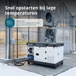 Dieselgenerator KS 16-1E thumbnail