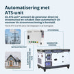 Dieselgenerator KS 16-1E thumbnail