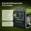 Invertergenerator KSB 28i thumbnail