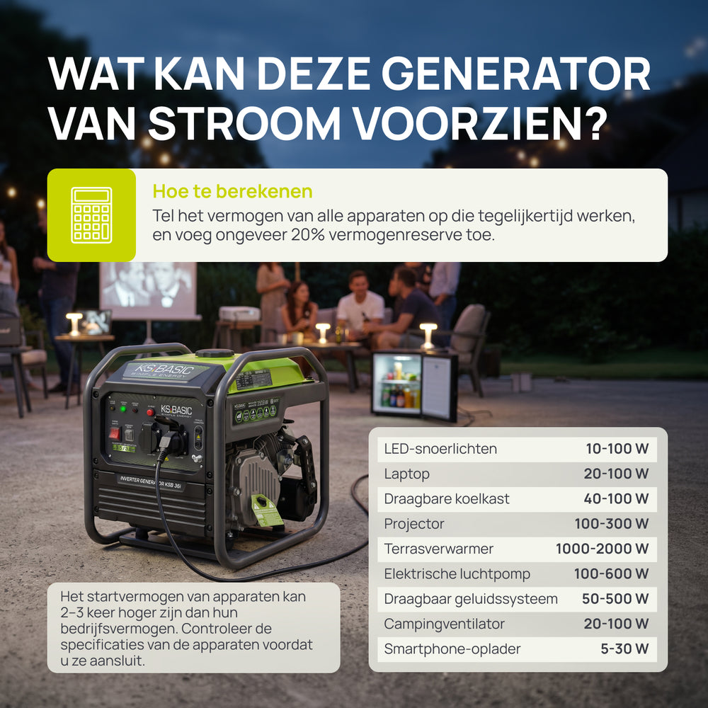 Invertergenerator KSB 36i