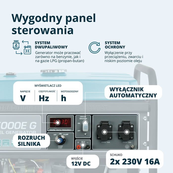 Generator LPG/Benzyna „Könner & Söhnen” KS 5000E G