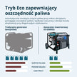 Generator inwerterowy KS 6500iEG (benzyna/gaz) thumbnail