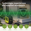 Inwerterowy generator benzynowy KSB 33i S thumbnail