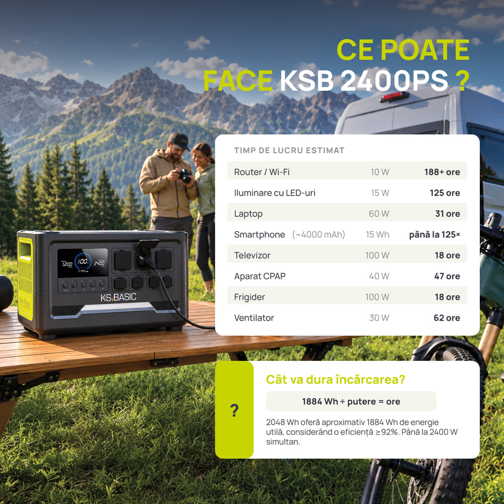 Stație de alimentare portabilă KSB 1200PS