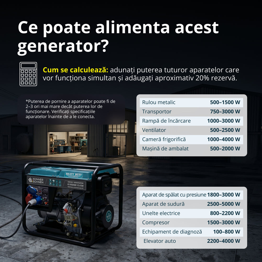 Generator diesel „Könner & Söhnen” KS 9100HDE-1/3 ATSR (EURO V)