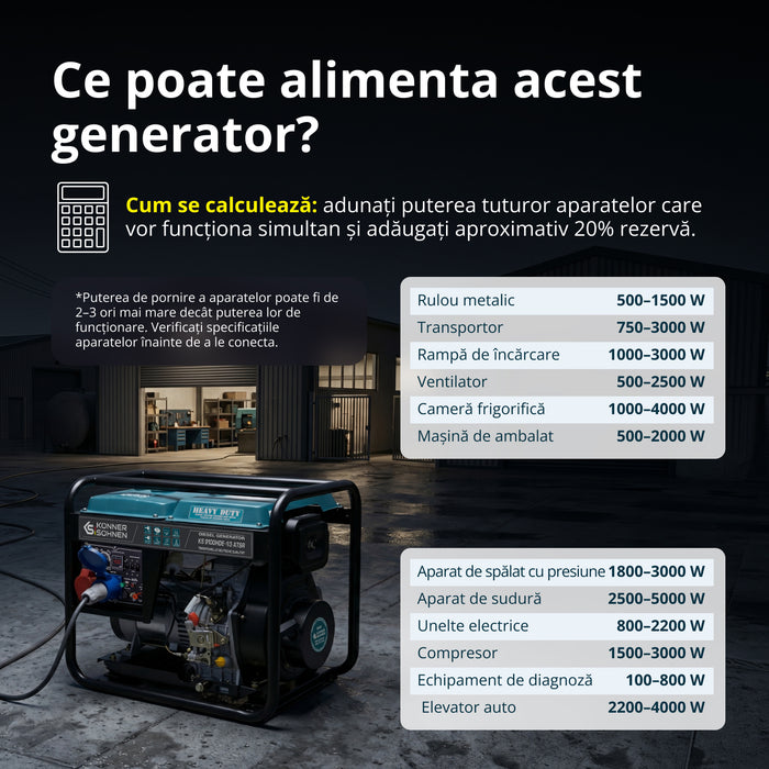 Generator diesel „Könner & Söhnen” KS 9100HDE-1/3 ATSR (EURO V)