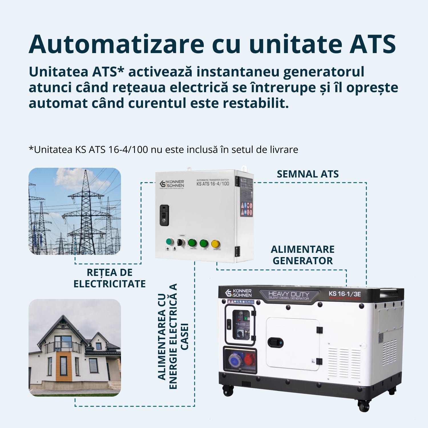 Generatore diesel KS 16-1/3E