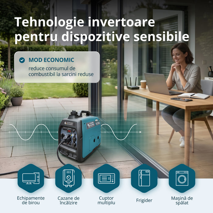 Generator cu inverter KS 3100i S
