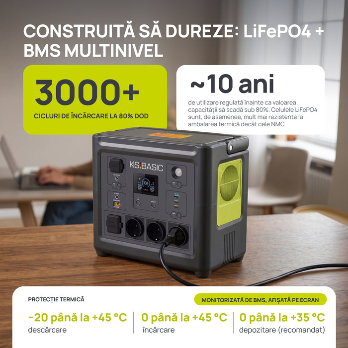 Stație de încărcare portabilă KSB 800PS