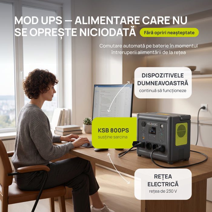 Stație de încărcare portabilă KSB 800PS
