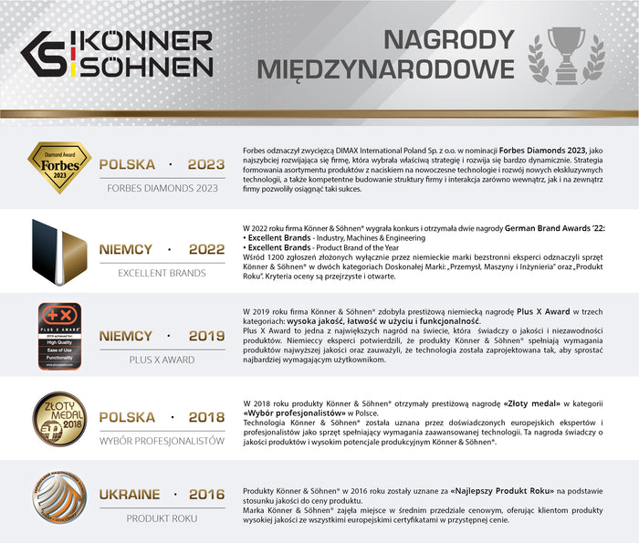 Bezprzewodowa wykaszarka i podkaszarka KS BCT-20V