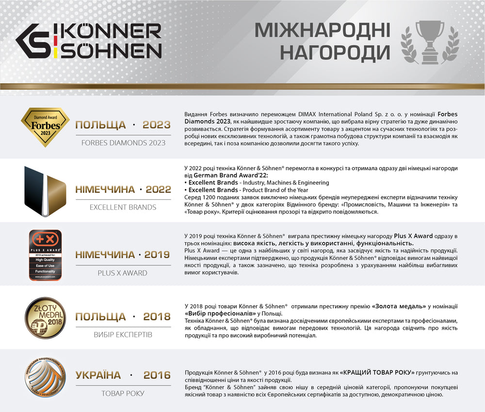 Акумуляторна бензопила KS CS20V-12