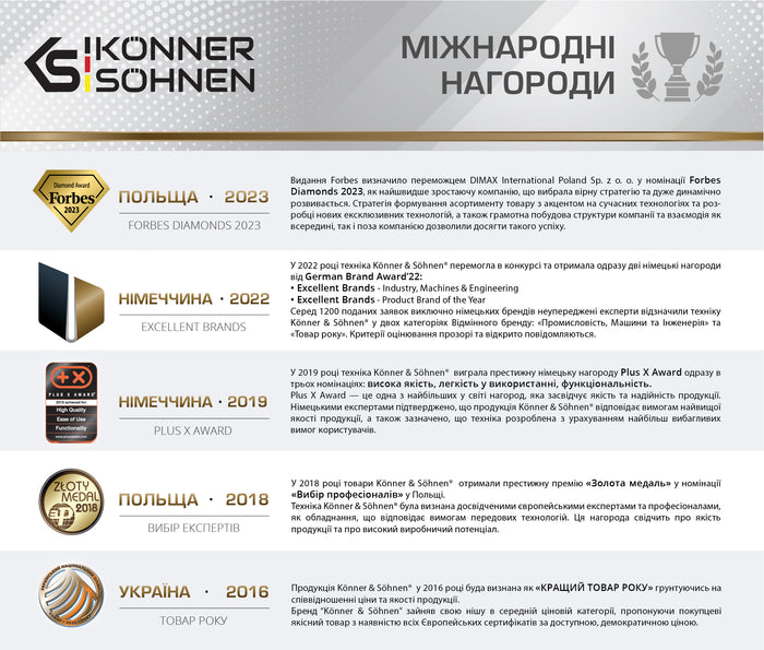 Акумуляторна бензопила KS CS20V-12