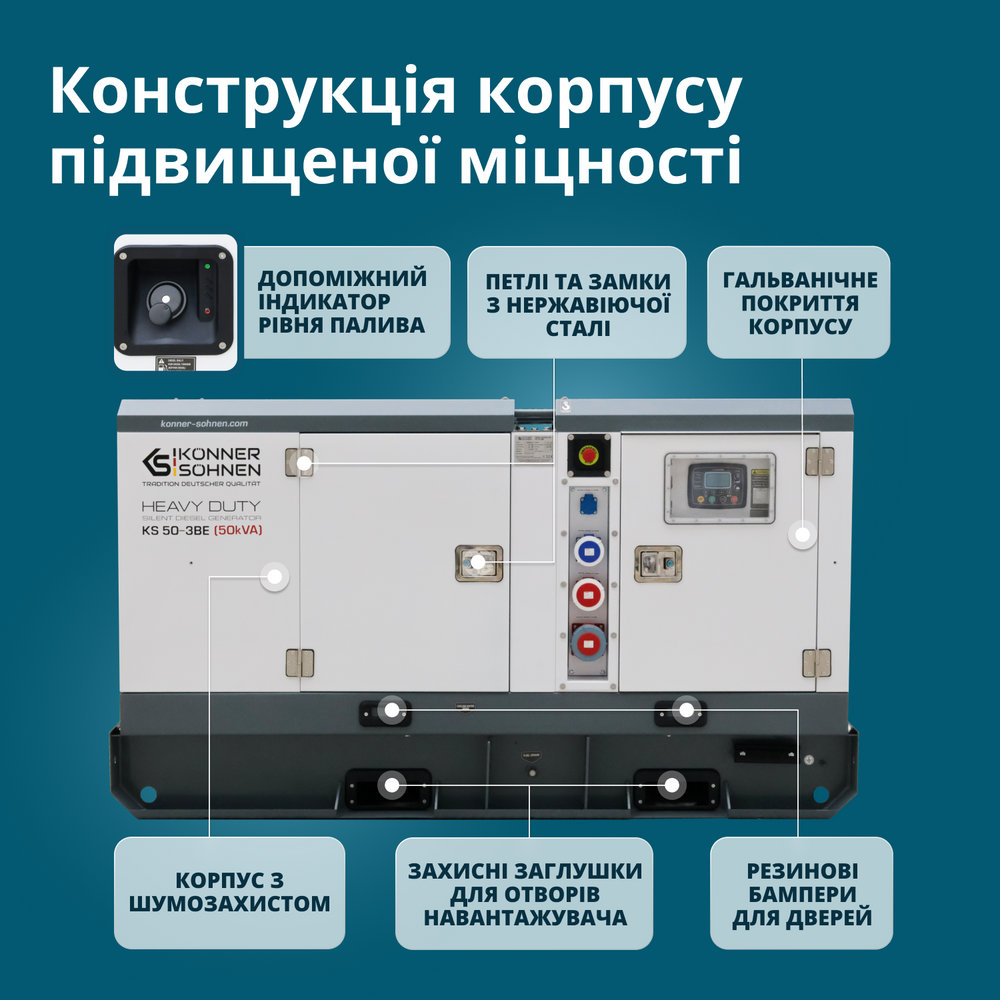 KS 50-3BE Дизельна трифазна електростанція
