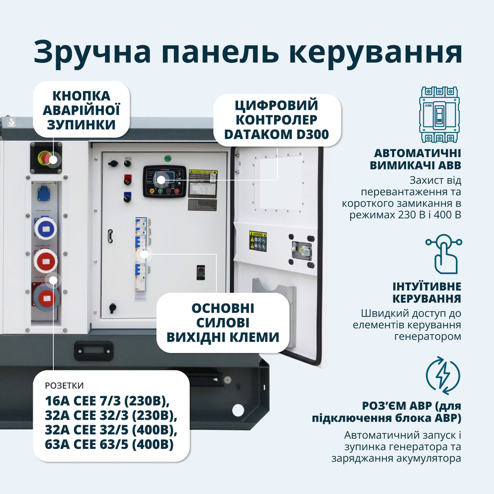 Дизельна трифазна електростанція KS 72-3BE