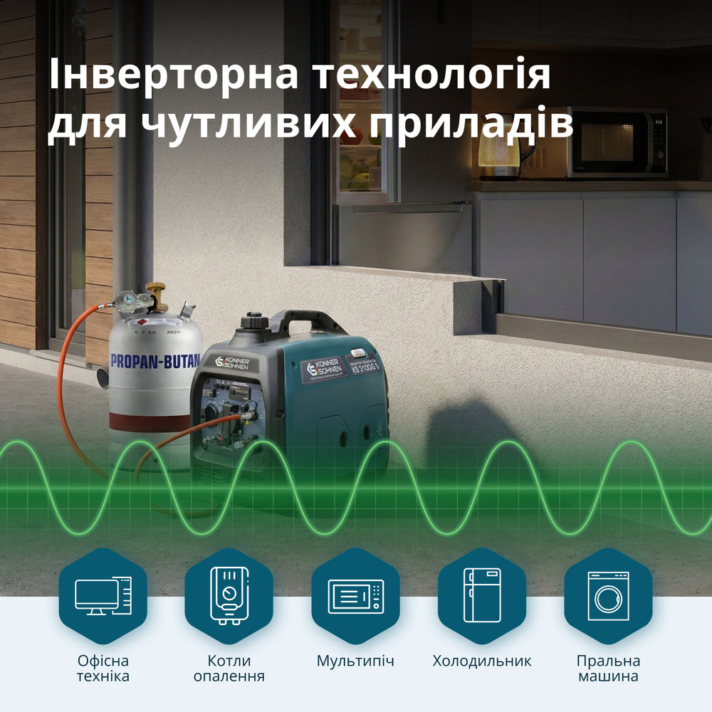 Інверторний генератор на LPG/бензині KS 3100iG S