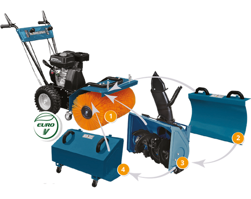 KS 7HP-MFM 60 SET 4 i 1