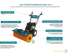 Multifunktionsmaskin KS 7HP-MFM 60, image 4