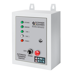 Automatski Prekidač Prenosa KS ATS 4/25 Inverter