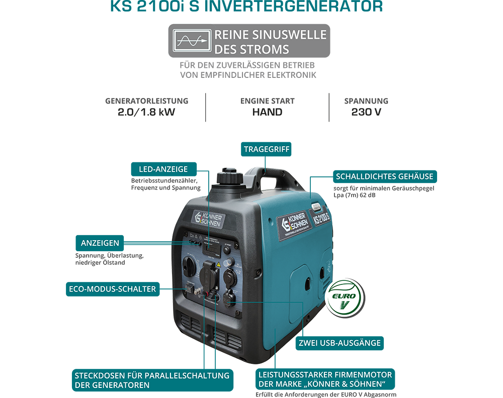 Generator inwertorowy KS 2100i S