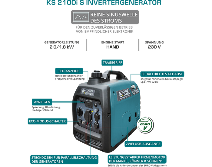 Generator inwertorowy KS 2100i S