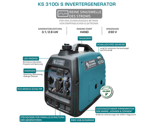 Invertorový generátor KS 3100i S