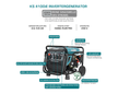 LPG/gasoline inverter generator KS 4100iEG thumbnail