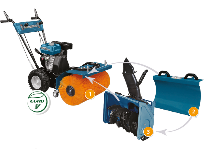 Wielofunkcyjna maszyna KS 7HP-MFM 60 ZESTAW 3 w 1
