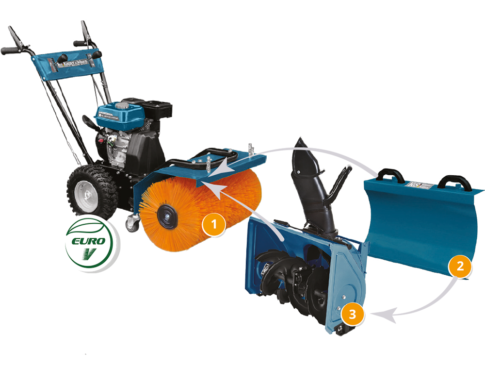 Multifunkční stroj KS 7HP-MFM 80Е SET 3 v 1