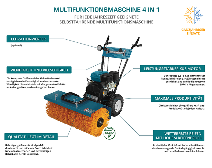 Machine multifonction KS 7HP-MFM 60 SET 4 in 1